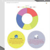 iList Pro Master License - Image 3