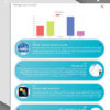 iList Pro Master License - Image 4