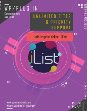 iList Pro Master License