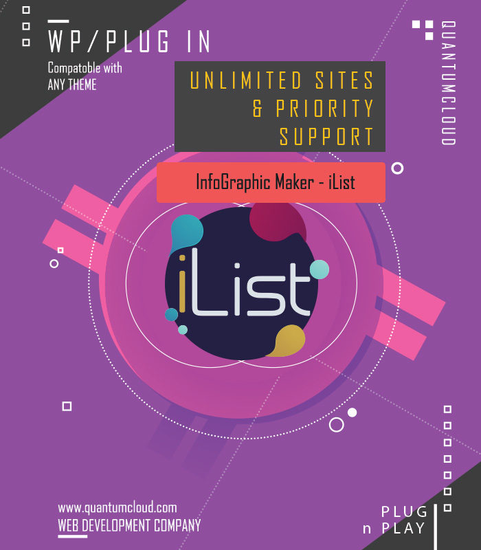 iList Pro Master License