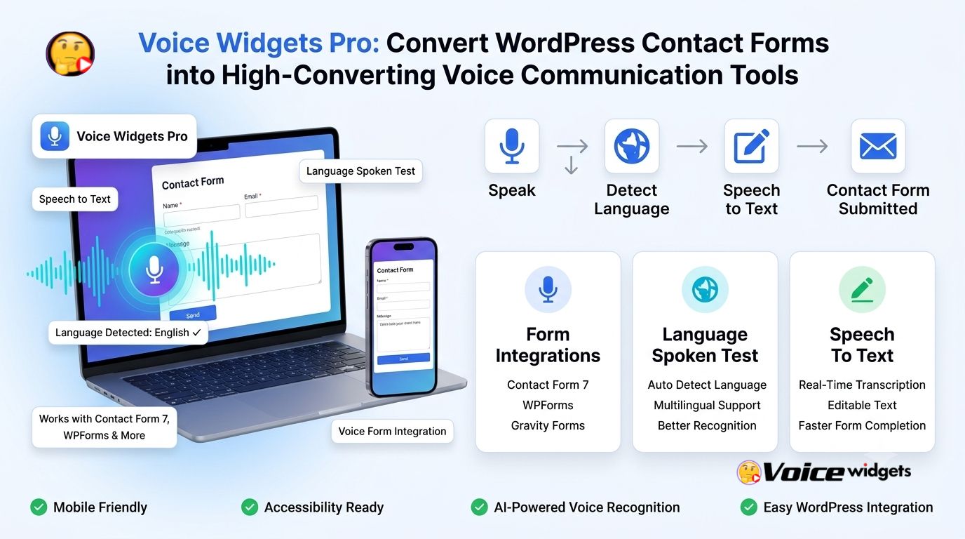 Voice Widgets Pro: Convert WordPress Contact Forms into High-Converting Voice Communication Tools