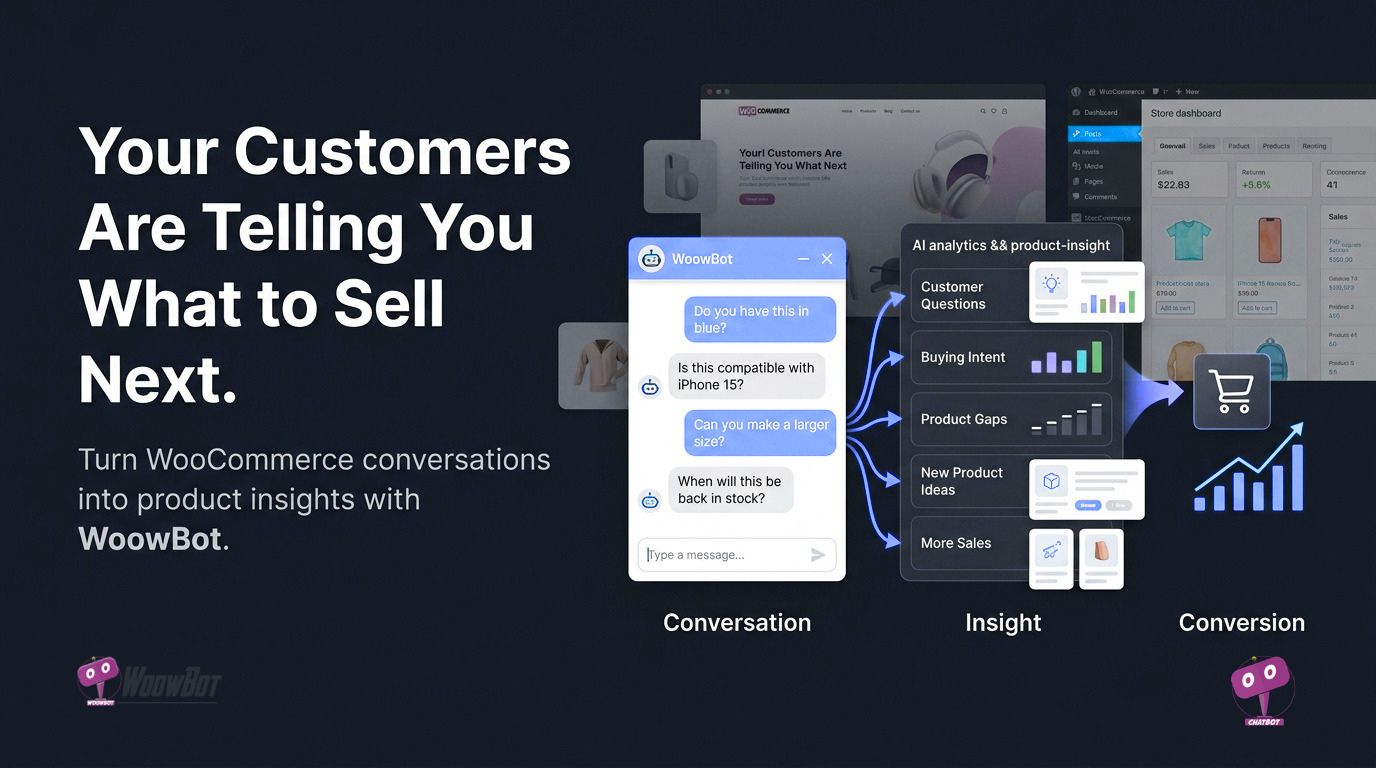 Your Customers Are Telling You What to Sell Next — But Your WooCommerce Store Isn’t Listening