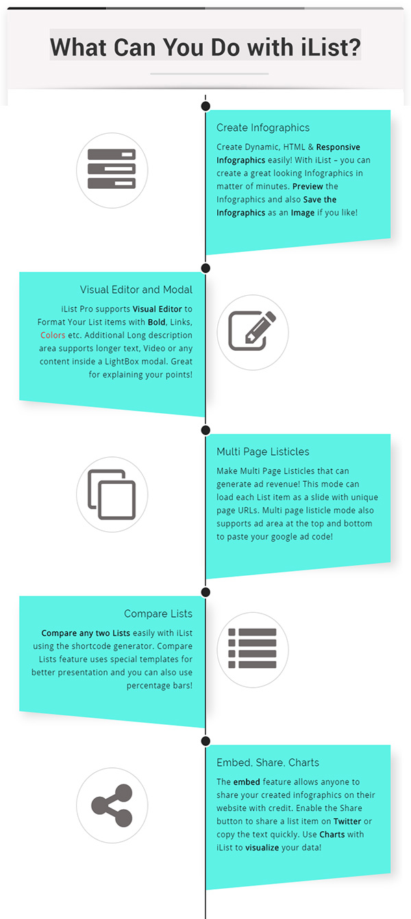 AI Infographic Maker - iList Pro with OpenAI ChatGPT - 2